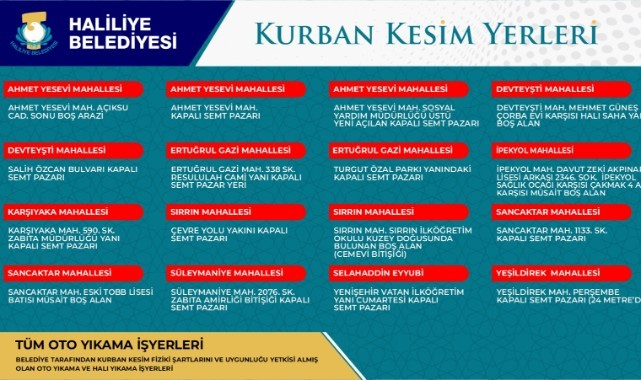 Haliliye’de Kurban satış ve Kesim yerleri belirlendi