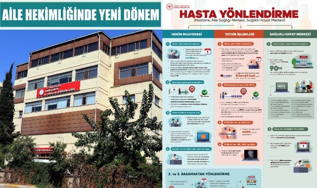 Aile Hekimliği ve Hastaneler Dijitalde Bütünleşiyor