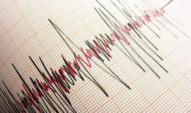 Şanlıurfa’da Deprem Paniği!