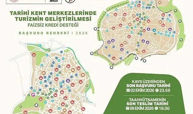 Şanlıurfa Turizmine 100 Milyon TL'lik Faizsiz Kredi Desteği